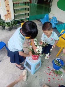 Proyecto Myanmar